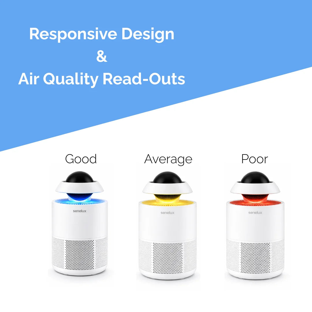 Three air quality monitors with colored lights indicating 'Good', 'Average', and 'Poor' air quality on a white and blue background